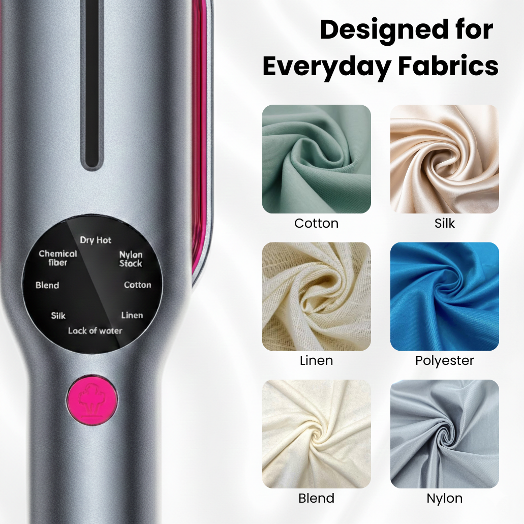 LunaIron™ SteamerPro 2-in-1 Steamer & Iron